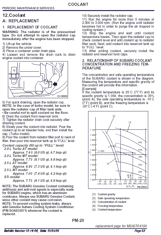 How Often Should I Flush Radiator Coolant